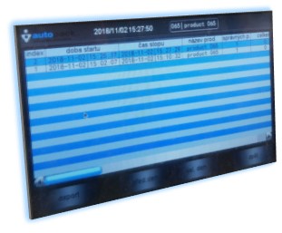 kontrolni vaha autopack acw statistika